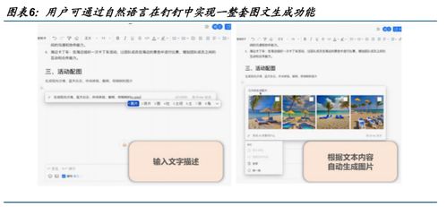 AI辦公軟件 引領(lǐng)新一輪AIGC生產(chǎn)力革命