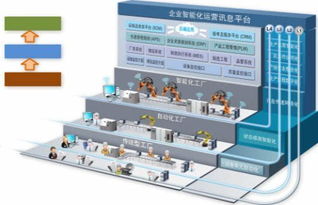 強強聯手，智造未來 鼎捷軟件與弘訊科技共筑工業4.0智能工廠新標桿