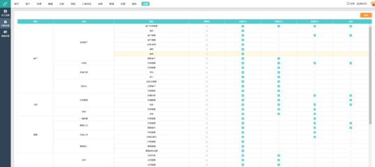 探尋免費(fèi)的工廠ERP軟件 選擇、開發(fā)與實(shí)施指南