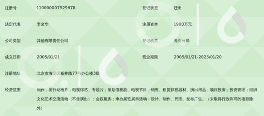 北京五星東方影視投資 引領(lǐng)影視策劃的創(chuàng)新之道